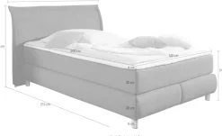 Home affaire Boxspringbett »