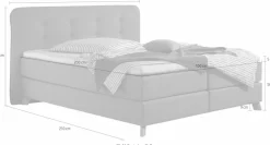 Home affaire Boxspringbett »Cecina« in 5 Breiten, 3 Ausführungen, 2 Härtegrade, Knopfheftung, Topper