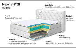 Home affaire Boxspringbett »Vinton« aus Eiche, mit LED-Beleuchtung, verschiedene Härtegrade (auch H4)