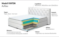 Home affaire Boxspringbett »Vinton« aus massiver Eiche, verschiedene Härtegrade (auch H4)