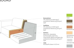 Home affaire Ecksofa »Noord mit Kedernaht, Breite 227 cm, L-Form« Cord, Struktur, Webstoff, mit Wellenunterfederung, Massivholzrahmen