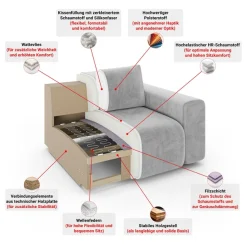 Home affaire Ecksofa »SERINE mit Recamiere rechts/links bestellbar, Maße B/H/T 253/91/161 cm« L-Form mit Wellenunterfederung, 3 Rückenkissen, ohne Bettfunktion