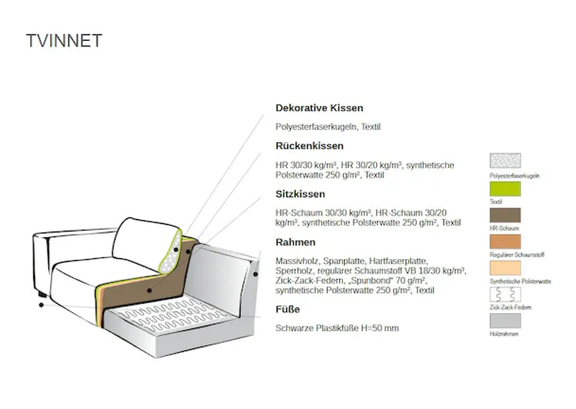 Home affaire Ecksofa »Tvinnet« Breite 317 cm, extra tiefe Sitzfläche, kubisches Sitzvergnügen