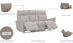 Home affaire 3-Sitzer »FINNARA, 3-Sitzer,elelektrische Relaxfunktion in 2 Sitzen, USB A/C« Liegefunktion 105°-135°, Federkern,