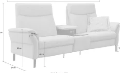 Home affaire 2-Sitzer »Sisto, inklusive 2x Relaxfunktion motorisch mit Herz-Waage-Beschlag« Zwischenelement mit Tisch, Steckdose & USB-Ladestation