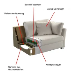 Home affaire Sitzgruppe »CALIFORNIA« 2 Stk. tlg. maritimer Landhausstil, Sessel mit passenden Hocker 65x65 cm