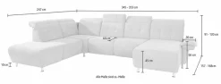 Home affaire Wohnlandschaft »Manhattan U-Form« 2 Sitze mit elektrischer Relaxfunktion, verstellbare Armlehnen