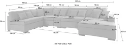 Home affaire Wohnlandschaft »Skara U-Form« Lounge-Sofa mit Federkernpolsterung, in vielen Bezugsvarianten