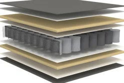 INNOVATION LIVING ™ 3-Sitzer »Eivor, hochwertige Dauerschlaffunktion, bequem und komfortabel« Schlafsofa mit innenliegender Schlafmatratze und schlanken Armlehnen