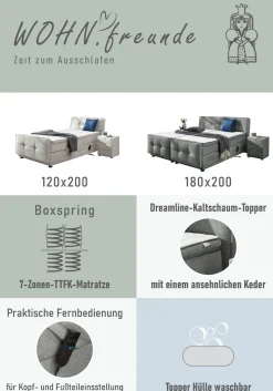 Jockenhöfer Gruppe Boxspringbett »Paloma, Kopf- und Fussteil elektromotorisch verstellbar« KS-Topper, inkl. 7-Zonen-TTFK-Matratze H4
