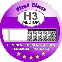Jockenhöfer Gruppe Boxspringbett »Ronja, inkl. 7-Zonen-TTFK-Matratzen, Kaltschaum-Topper« inkl. 4 Kissen, 180x200 cm, verschiedene Härtegrade wählbar