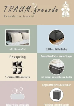 Jockenhöfer Gruppe Boxspringbett »Ronja, inkl. 7-Zonen-TTFK-Matratzen, Kaltschaum-Topper« inkl. 4 Kissen, 180x200 cm, verschiedene Härtegrade wählbar