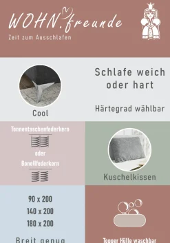 Jockenhöfer Gruppe Boxspringbett »