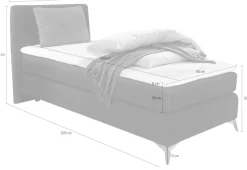 Jockenhöfer Gruppe Boxspringbett »