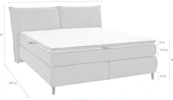 Jockenhöfer Gruppe Boxspringbett »Hacienda, Breite 180cm ,erhältlich in verschiedenen Farben« 7-Zonen-TTFK-Matratze, KS-Topper, verschiedene Härtegrade wählbar
