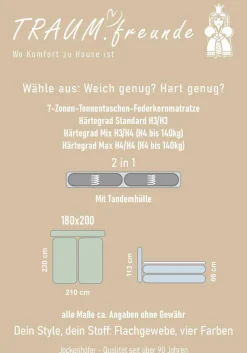 Jockenhöfer Gruppe Boxspringbett »Hacienda, Breite 180cm ,erhältlich in verschiedenen Farben« 7-Zonen-TTFK-Matratze, KS-Topper, verschiedene Härtegrade wählbar