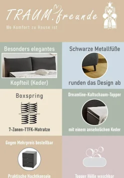 Jockenhöfer Gruppe Boxspringbett »Hacienda, Breite 180cm ,erhältlich in verschiedenen Farben« 7-Zonen-TTFK-Matratze, KS-Topper, verschiedene Härtegrade wählbar
