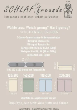 Jockenhöfer Gruppe Boxspringbett »AMY mit Bettkasten, inkl. Taschenfederkernmatratze Härtegrad H3-H4« mit 6 cm Kaltschaum-Topper, Samt-Bezug, 180x200 und 200x200 cm