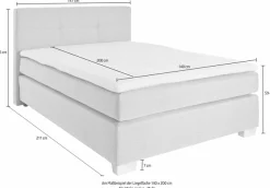 Jockenhöfer Gruppe Boxspringbett »Evita« inkl. Topper und Kissen, erhältlich in 140 & 180cm Breite