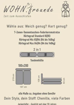 Jockenhöfer Gruppe Boxspringbett »Nika erhältlich in der Größe 180x200cm« mit Bettkasten, 7-Zonen-Matratze, Topper, mehrere Härtegrade wählbar