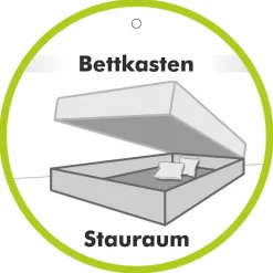 Jockenhöfer Gruppe Boxspringbett »