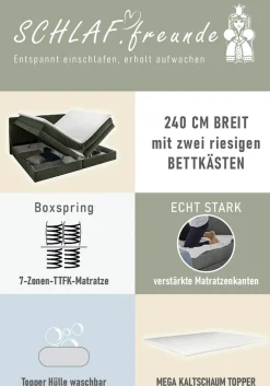 Jockenhöfer Gruppe Boxspringbett »Casa Grande in der Breite 240cm, Familienbett mit Bettkasten (1.000 L)« 7-Zonen-TTFK-Matratze, KS-Topper, verschiedene Härtegrade wählbar