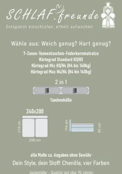Jockenhöfer Gruppe Boxspringbett »Casa Grande in der Breite 240cm, Familienbett mit Bettkasten (1.000 L)« 7-Zonen-TTFK-Matratze, KS-Topper, verschiedene Härtegrade wählbar