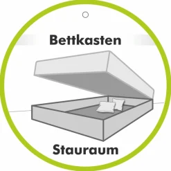 Jockenhöfer Gruppe Boxspringbett »AMY mit Bettkasten, inkl. Bonnell- oder Taschenfederkernmatratze H2-H4« mit Bettkasten und Topper