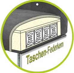 Jockenhöfer Gruppe Drehstuhl »Shelby« (Set) 2 Stk.4-Fuss-Stuhl, 360° drehbar, Taschenfederkern, bis 150kg belastbar
