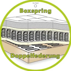 Jockenhöfer Gruppe Ecksofa »Sunset L-Form, B: 257 cm, Liegefl. 160x223 cm Dauerschlafsofa« Tonnentaschen-Federkern, Kaltschaumtopper, Bettkasten & Zierkissen