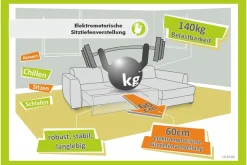 Jockenhöfer Gruppe Wohnlandschaft »Ultima, U-Form, B: 363cm, mit 60 cm elektrischer Sitztiefenverstellung« 140kg Belastbarkeit je Sitz, verstellbaren Kopfstützen, USB-Ports