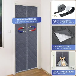 Maximex Türvorhang »Wärmeschutz 2in1« Klettband 1 Stk. tlg. 80x200 cm, Thermo-Vorhang, reflektierende Außenseite, blickdicht