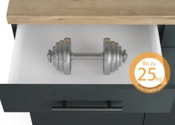 OPTIFIT Küchenzeile »Fiona« Breite 290 cm, mit Hanseatic-E-Geräten, in Premium oder Basic