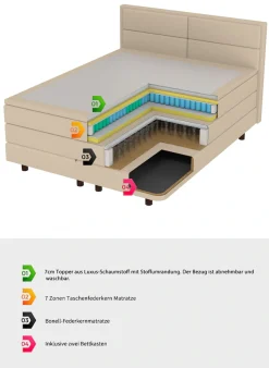 OTTO home Boxspringbett »FYNNA Polsterbett mit Bettkasten & 7-Zonen-Taschenfederkernmatratze H3« mit 7 cm Komfortschaum-Topper, Chenille-Bezug, Liegefläche 140x200 cm