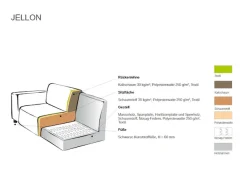 OTTO home Ecksofa »Jellon kompakte Eckcouch« Breite 232 cm, L-Form, Chenille, mit Welleunterfederung