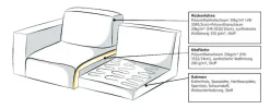 OTTO home Ecksofa »Jorrena, extra weicher Chenille-Stoff« L-Form, 3 Komfortstufen, Breite 316 cm, mit Wellenunterfederung