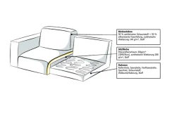OTTO home Ecksofa »OLAND Struktur fein L-Form, B: 289 cm, Skandi-Design« Struktur, Flachgewebe, Luxus-Microfaser, Boucle