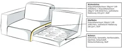 OTTO home Ecksofa »Tammie« Breite 222 cm, Webstoff fein, bodentief, mit Wellenunterfederung
