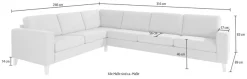 OTTO home Ecksofa »Terra L-Form« mit Wellenunterfederung, langer Schenkel links oder rechts montierbar