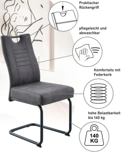 OTTO home Essgruppe »