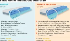 OTTO home Hybridschaum-Matratze »Flipper, 90x200 cm, 140x200 cm & mehr, langlebige Qualität (RG 39)« 19 cm hoch Raumgewicht: 39 kg/m³ 1 Stk. tlg. besondere, ergonomische Schulterzone, H2+3/H3+4/H4+H5, Wendematratze