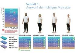 OTTO home Hybridschaum-Matratze »Flipper, 90x200 cm, 140x200 cm & mehr, langlebige Qualität (RG 39)« 19 cm hoch Raumgewicht: 39 kg/m³ 1 Stk. tlg. besondere, ergonomische Schulterzone, H2+3/H3+4/H4+H5, Wendematratze