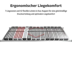 OTTO home Lattenrost »Imke, 90x200, 140x200 cm und weiteren Größen« Lattenrost für alle Matratzen, langlebig, ergonomisch, 7-Zonen