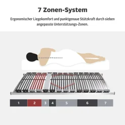 OTTO home Lattenrost »Imke, 90x200, 140x200 cm und weiteren Größen« Lattenrost für alle Matratzen, langlebig, ergonomisch, 7-Zonen