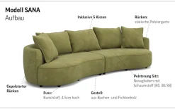 OTTO home Loungesofa »Sana, Bigsofa, Megasofa, organische Form, Breite 296 cm« Loungesofa mit Wellenunterfederung