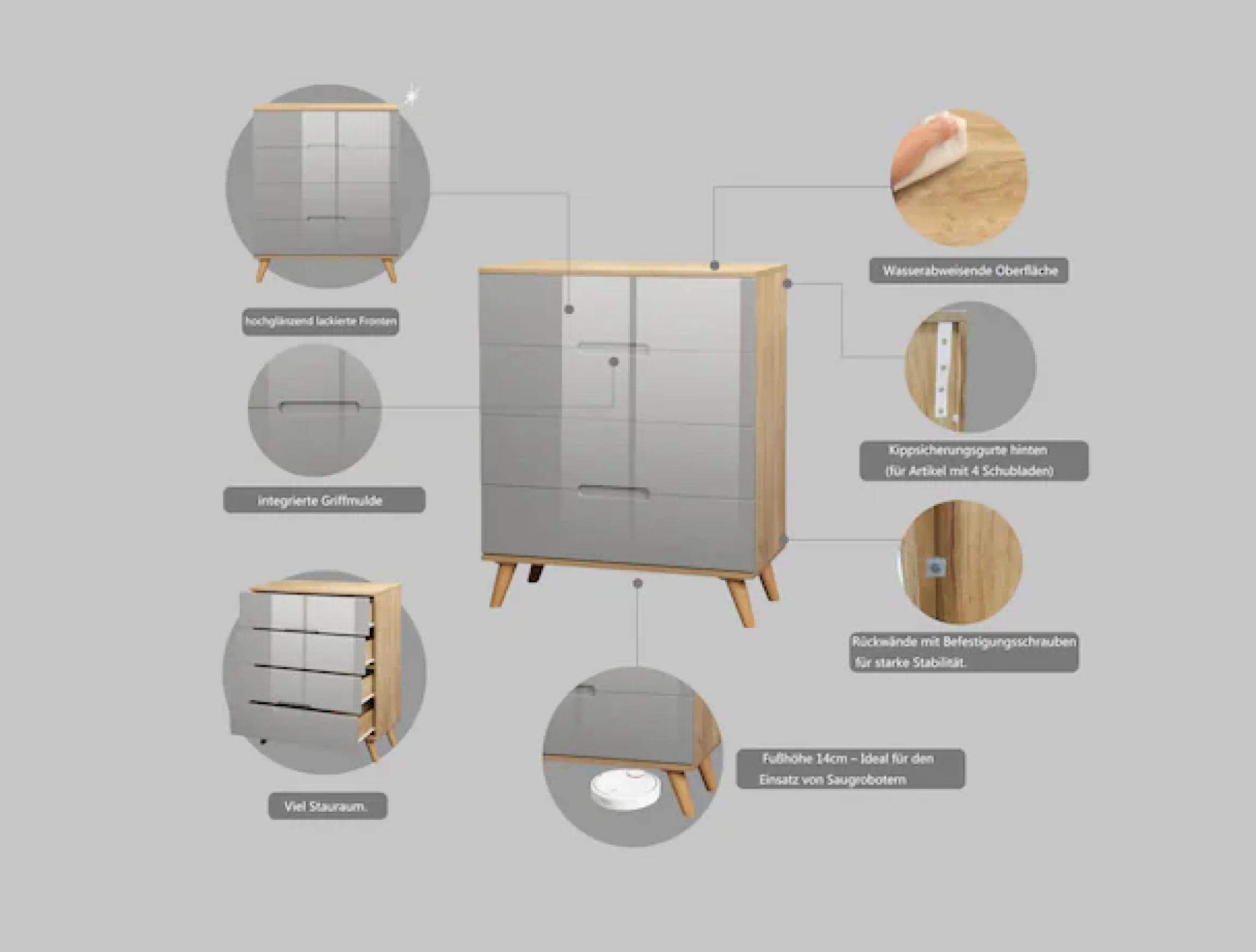 OTTO home Schubkastenkommode »Lund Schlafzimmerschrank Wäscheschrank mit hochglänzenden Fronten« Kommode mit 4 Schubladen für viel Stauraum,Schlafzimmerkommode Bestseller im skandinavischem Design