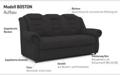 OTTO home 3-Sitzer »Boston« Sofa mit hoher Rückenlehne