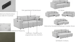 OTTO home 2,5-Sitzer »ELIANN , 209 cm - elektrisches Schlafsofa« mit USB A/C-Anschluss. Federkern, Webstoff
