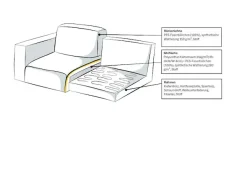 OTTO home 3-Sitzer »Joucas, Hussensofa, Breite 244 cm« extra tiefe Sitzfläche, mit Faserball-Füllung für mehr Sitzkomfort