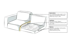 OTTO home 3-Sitzer »OLAND Flachgewebe, Sofa, B: 224 cm, Skandi-Design« Struktur, Flachgewebe, Luxus-Microfaser, Boucle